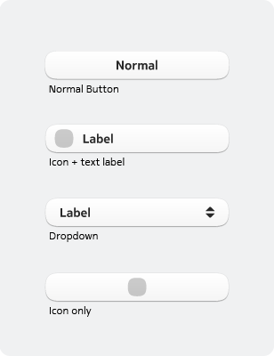Button types